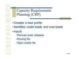 •Creates a load profile
•Identifies under-loads and over-loads
•Inputs
• Planned order releases
• Routing file
• Open orders file
15-808
Capacity Requirements
Planning (CRP)
 