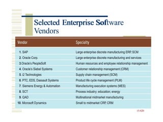 Selected Enterprise Software
15-820
Selected Enterprise Sof
Vendors
 