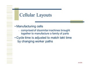 • Manufacturing cells
• comprised of dissimilar machines brought
together to manufacture a family of parts
• Cycle time is adjusted to match takt time
by changing worker paths
16-836
Cellular Layouts
 
