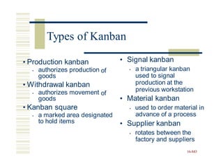 • Signal kanban
• Production kanban
a triangular kanban
used to signal
production at the
• authorizes production
goods
of •
• Withdrawal kanban
previous workstation
Material kanban
• used to order material
advance of a process
Supplier kanban
• rotates between the
factory and suppliers
• authorizes movement
goods
of
•
• Kanban square in
• a marked area designated
to hold items •
16-843
Types of Kanban
 