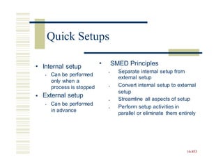 • SMED Principles
• Internal setup
• Can be performed
only when a
Separate internal setup from
external setup
Convert internal setup to external
•
process is stopped
External setup
• Can be performed
in advance
•
setup
Streamline all aspects of setup
Perform setup activities in
parallel or eliminate them entirely
•
•
•
16-853
Quick Setups
 