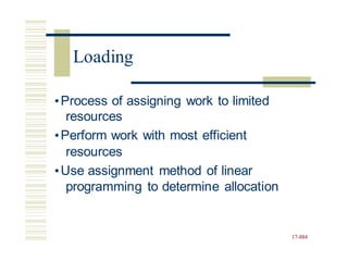 •Process of assigning work to limited
resources
•Perform work with most efficient
resources
•Use assignment method of linear
programming to determine allocation
17-884
Loading
 