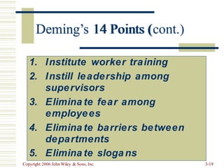 Deming’s 14 Points (cont.)
Copyright 2006 John Wiley & Sons, Inc. 3-19
1. Institute worker training
2. Instill leadership among
supervisors
3. Elimina te fear among
employees
4. Elimina te barriers between
departments
5. Elimina te slogans
Deming’s 14 Points (
 