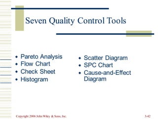 Seven Quality Control Tools
Pareto Analysis
Flow Chart
Check Sheet
Histogram




Scatter Diagram
SPC Chart
Cause-and-Effect
Diagram



Copyright 2006 John Wiley & Sons, Inc. 3-42
Seven Quality Control
 