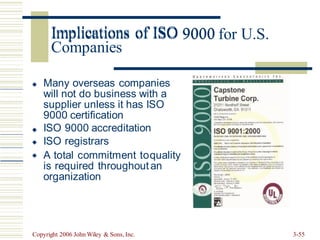 Implications of ISO
Companies
9000 for U.S.
Many overseas companies
will not do business with a
supplier unless it has ISO
9000 certification
ISO 9000 accreditation
ISO registrars



 A total commitment to
is required throughout
organization
quality
an
Copyright 2006 John Wiley & Sons, Inc. 3-55
Implications of ISO 9000
 