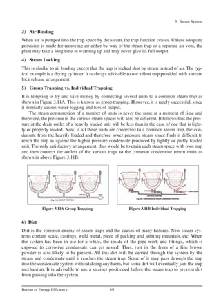 3. Steam System
69Bureau of Energy Efficiency
3) Air Binding
When air is pumped into the trap space by the steam, the trap function ceases. Unless adequate
provision is made for removing air either by way of the steam trap or a separate air vent, the
plant may take a long time in warming up and may never give its full output.
4) Steam Locking
This is similar to air binding except that the trap is locked shut by steam instead of air. The typ-
ical example is a drying cylinder. It is always advisable to use a float trap provided with a steam
lock release arrangement.
5) Group Trapping vs. Individual Trapping
It is tempting to try and save money by connecting several units to a common steam trap as
shown in Figure 3.11A. This is known as group trapping. However, it is rarely successful, since
it normally causes water-logging and loss of output.
The steam consumption of a number of units is never the same at a moment of time and
therefore, the pressure in the various steam spaces will also be different. It follows that the pres-
sure at the drain outlet of a heavily loaded unit will be less than in the case of one that is light-
ly or properly loaded. Now, if all these units are connected to a common steam trap, the con-
densate from the heavily loaded and therefore lower pressure steam space finds it difficult to
reach the trap as against the higher pressure condensate produced by lightly or partly loaded
unit. The only satisfactory arrangement, thus would be to drain each steam space with own trap
and then connect the outlets of the various traps to the common condensate return main as
shown in above Figure 3.11B.
6) Dirt
Dirt is the common enemy of steam traps and the causes of many failures. New steam sys-
tems contain scale, castings, weld metal, piece of packing and jointing materials, etc. When
the system has been in use for a while, the inside of the pipe work and fittings, which is
exposed to corrosive condensate can get rusted. Thus, rust in the form of a fine brown
powder is also likely to be present. All this dirt will be carried through the system by the
steam and condensate until it reaches the steam trap. Some of it may pass through the trap
into the condensate system without doing any harm, but some dirt will eventually jam the trap
mechanism. It is advisable to use a strainer positioned before the steam trap to prevent dirt
from passing into the system.
Figure 3.11A Group Trapping Figure 3.11B Individual Trapping
Ch-03.qxd 2/23/2005 11:22 AM Page 69
 