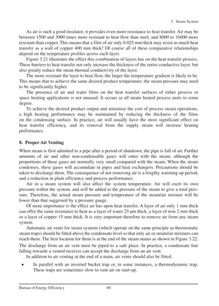 As air is such a good insulator, it provides even more resistance to heat transfer. Air may be
between 1500 and 3000 times more resistant to heat flow than steel, and 8000 to 16000 more
resistant than copper. This means that a film of air only 0.025 mm thick may resist as much heat
transfer as a wall of copper 400 mm thick! Of course all of these comparative relationships
depend on the temperature profiles across each layer.
Figure 3.21 illustrates the effect this combination of layers has on the heat transfer process.
These barriers to heat transfer not only increase the thickness of the entire conductive layer, but
also greatly reduce the mean thermal conductivity of the layer.
The more resistant the layer to heat flow, the larger the temperature gradient is likely to be.
This means that to achieve the same desired product temperature, the steam pressure may need
to be significantly higher.
The presence of air and water films on the heat transfer surfaces of either process or
space heating applications is not unusual. It occurs in all steam heated process units to some
degree.
To achieve the desired product output and minimise the cost of process steam operations,
a high heating performance may be maintained by reducing the thickness of the films
on the condensing surface. In practice, air will usually have the most significant effect on
heat transfer efficiency, and its removal from the supply steam will increase heating
performance.
8. Proper Air Venting
When steam is first admitted to a pipe after a period of shutdown, the pipe is full of air. Further
amounts of air and other non-condensable gases will enter with the steam, although the
proportions of these gases are normally very small compared with the steam. When the steam
condenses, these gases will accumulate in pipes and heat exchangers. Precautions should be
taken to discharge them. The consequence of not removing air is a lengthy warming up period,
and a reduction in plant efficiency and process performance.
Air in a steam system will also affect the system temperature. Air will exert its own
pressure within the system, and will be added to the pressure of the steam to give a total pres-
sure. Therefore, the actual steam pressure and temperature of the steam/air mixture will be
lower than that suggested by a pressure gauge.
Of more importance is the effect air has upon heat transfer. A layer of air only 1 mm thick
can offer the same resistance to heat as a layer of water 25 µm thick, a layer of iron 2 mm thick
or a layer of copper 15 mm thick. It is very important therefore to remove air from any steam
system.
Automatic air vents for steam systems (which operate on the same principle as thermostatic
steam traps) should be fitted above the condensate level so that only air or steam/air mixtures can
reach them. The best location for them is at the end of the steam mains as shown in Figure 3.22.
The discharge from an air vent must be piped to a safe place. In practice, a condensate line
falling towards a vented receiver can accept the discharge from an air vent.
In addition to air venting at the end of a main, air vents should also be fitted:
• In parallel with an inverted bucket trap or, in some instances, a thermodynamic trap.
These traps are sometimes slow to vent air on start-up.
3. Steam System
80Bureau of Energy Efficiency
Ch-03.qxd 2/23/2005 11:22 AM Page 80
 