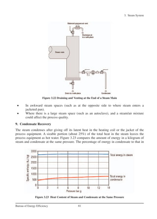 • In awkward steam spaces (such as at the opposite side to where steam enters a
jacketed pan).
• Where there is a large steam space (such as an autoclave), and a steam/air mixture
could affect the process quality.
9. Condensate Recovery
The steam condenses after giving off its latent heat in the heating coil or the jacket of the
process equipment. A sizable portion (about 25%) of the total heat in the steam leaves the
process equipment as hot water. Figure 3.23 compares the amount of energy in a kilogram of
steam and condensate at the same pressure. The percentage of energy in condensate to that in
3. Steam System
81Bureau of Energy Efficiency
Figure 3.22 Draining and Venting at the End of a Steam Main
Figure 3.23 Heat Content of Steam and Condensate at the Same Pressure
Ch-03.qxd 2/23/2005 11:22 AM Page 81
 