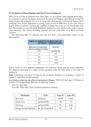 10. Insulation of Steam Pipelines and Hot Process Equipments
Heat can be lost due to radiation from steam pipes. As an example while lagging steam pipes,
it is common to see leaving flanges uncovered. An uncovered flange is equivalent to leaving 0.6
metre of pipe line unlagged. If a 0.15 m steam pipe diameter has 5 uncovered flanges, there
would be a loss of heat equivalent to wasting 5 tons of coal or 3000 litres of oil a year. This is
usually done to facilitate checking the condition of flange but at the cost of considerable heat
loss. The remedy is to provide easily detachable insulation covers, which can be easily removed
when necessary. The various insulating materials used are cork, Glass wool, Rock wool and
Asbestos.
The following table 3.3 indicates the heat loss from a hot uninsulated surface to the
environment:
This is based on 35°C ambient temperature, 0.9 emissivity factor and still wind conditions.
The effective insulation of a steam system can bring down the heat losses to less than 75
kCal/m2
/h
Note: Calculation procedure to find out the economic thickness of insulation is given in
chapter-5: Insulation and Refractories.
Case Study to elaborate the effect of insulation of flanges: 100 ft of 6 Inch pipe 12 Flanges of
6 Inch = 5 ft of pipe length Heat loss in following 2 cases:
Case (I) - Bare pipe
Case (II) - Pipe with 2 inch insulation aluminum cladding
3. Steam System
83Bureau of Energy Efficiency
TABLE 3.3 QUANTITY OF HEAT LOST AT
DIFFERENT TEMPERATURES
Difference in temperature Heat loss
between ambient & surface
(o
C) (kCal/m2
/h)
50 500
100 1350
200 3790
400 13640
Parameter Unit Case (I) Case (II)
Heat Loss kCal/year 36,300 4,100
Steam Loss kg/Year/100ft 68 3.2
Fuel Loss kg/Year/100ft 55 0.26
Energy Saving Potential Rs. Per Year/100 ft 60 2.8
Ch-03.qxd 2/23/2005 11:22 AM Page 83
 