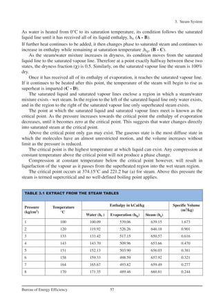 3. Steam System
57Bureau of Energy Efficiency
As water is heated from 0°C to its saturation temperature, its condition follows the saturated
liquid line until it has received all of its liquid enthalpy, hf, (A - B).
If further heat continues to be added, it then changes phase to saturated steam and continues to
increase in enthalpy while remaining at saturation temperature ,hfg, (B - C).
As the steam/water mixture increases in dryness, its condition moves from the saturated
liquid line to the saturated vapour line. Therefore at a point exactly halfway between these two
states, the dryness fraction (χ) is 0.5. Similarly, on the saturated vapour line the steam is 100%
dry.
Once it has received all of its enthalpy of evaporation, it reaches the saturated vapour line.
If it continues to be heated after this point, the temperature of the steam will begin to rise as
superheat is imparted (C - D).
The saturated liquid and saturated vapour lines enclose a region in which a steam/water
mixture exists - wet steam. In the region to the left of the saturated liquid line only water exists,
and in the region to the right of the saturated vapour line only superheated steam exists.
The point at which the saturated liquid and saturated vapour lines meet is known as the
critical point. As the pressure increases towards the critical point the enthalpy of evaporation
decreases, until it becomes zero at the critical point. This suggests that water changes directly
into saturated steam at the critical point.
Above the critical point only gas may exist. The gaseous state is the most diffuse state in
which the molecules have an almost unrestricted motion, and the volume increases without
limit as the pressure is reduced.
The critical point is the highest temperature at which liquid can exist. Any compression at
constant temperature above the critical point will not produce a phase change.
Compression at constant temperature below the critical point however, will result in
liquefaction of the vapour as it passes from the superheated region into the wet steam region.
The critical point occurs at 374.15°C and 221.2 bar (a) for steam. Above this pressure the
steam is termed supercritical and no well-defined boiling point applies.
TABLE 3.1 EXTRACT FROM THE STEAM TABLES
Pressure Temperature
Enthalpy in kCal/kg Specific Volume
(kg/cm2
) °C
(m3
/kg)
Water (hf ) Evaporation (hfg) Steam (hg)
1 100 100.09 539.06 639.15 1.673
2 120 119.92 526.26 646.18 0.901
3 133 133.42 517.15 650.57 0.616
4 143 143.70 509.96 653.66 0.470
5 151 152.13 503.90 656.03 0.381
6 158 159.33 498.59 657.92 0.321
7 164 165.67 493.82 659.49 0.277
8 170 171.35 489.46 660.81 0.244
Ch-03.qxd 2/23/2005 11:22 AM Page 57
 