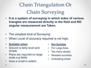 Chain Triangulation Or
Chain Surveying
• It is a system of surveying in which sides of various
triangles are measured dire...