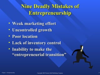 Nine Deadly Mistakes of Entrepreneurship Weak marketing effort Uncontrolled growth Poor location Lack of inventory control Inability to make the “entrepreneurial transition”  