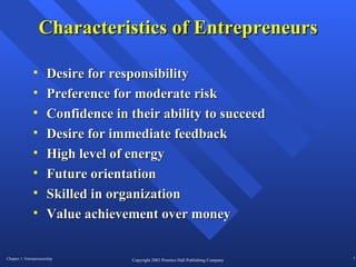 Characteristics of Entrepreneurs Desire for responsibility Preference for moderate risk Confidence in their ability to succeed Desire for immediate feedback High level of energy Future orientation Skilled in organization Value achievement over money 