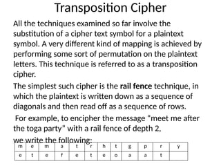 Symmetric cipher and substitution and transposition techniques | PPTX