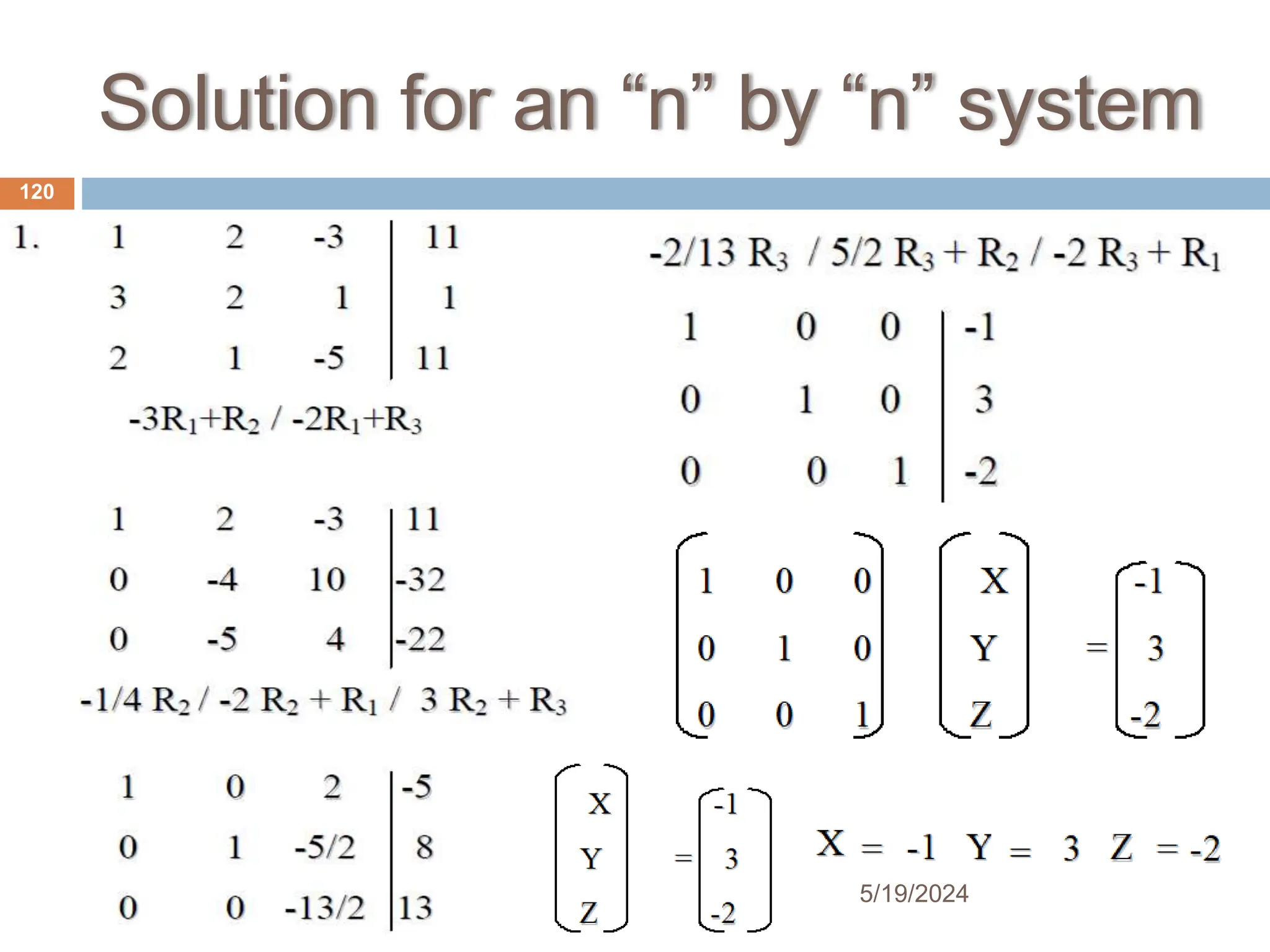 Solution for an “n” by “n” system
120
5/19/2024
 