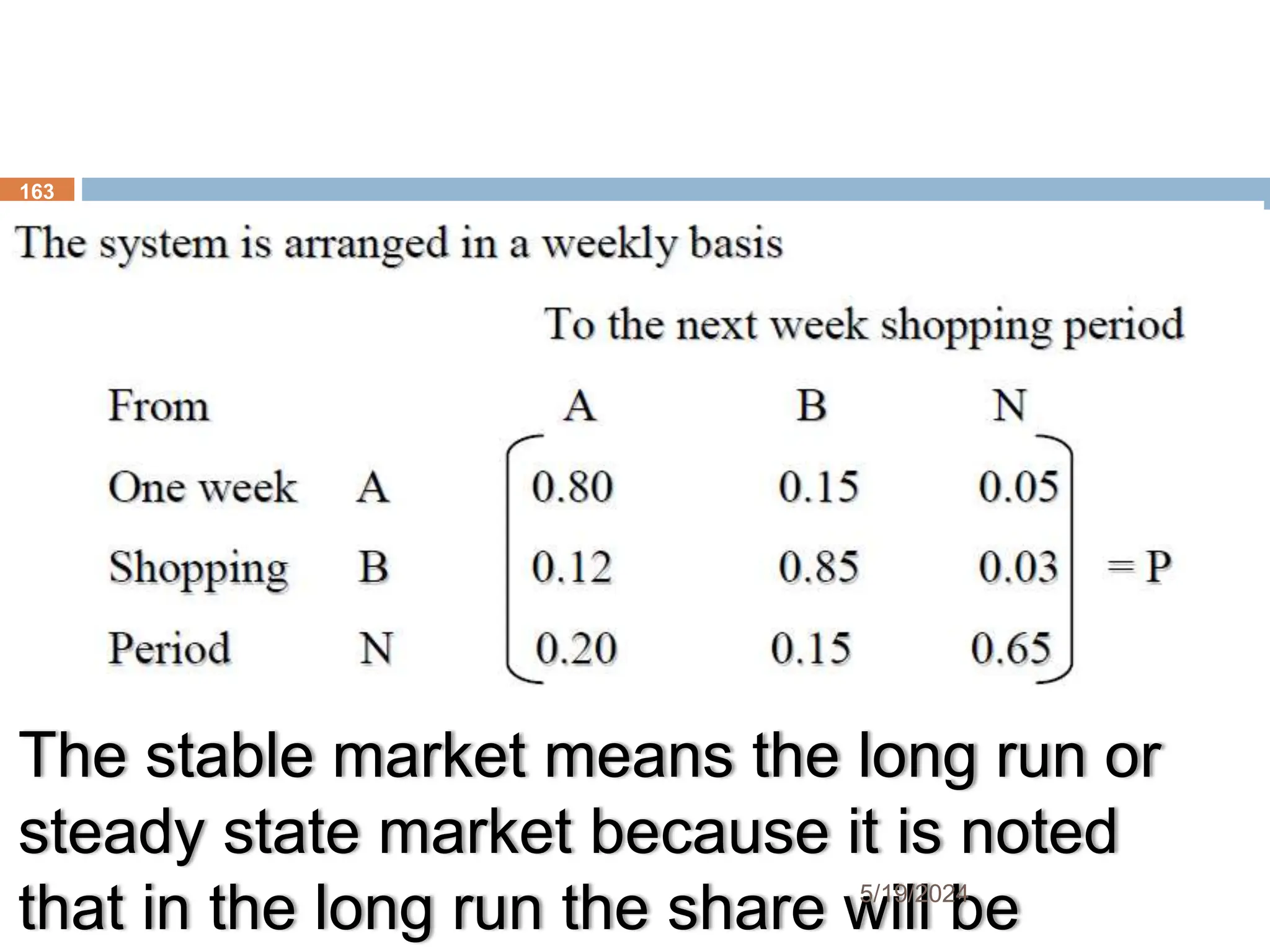 The stable market means the long run or
steady state market because it is noted
that in the long run the share will be
163
5/19/2024
 