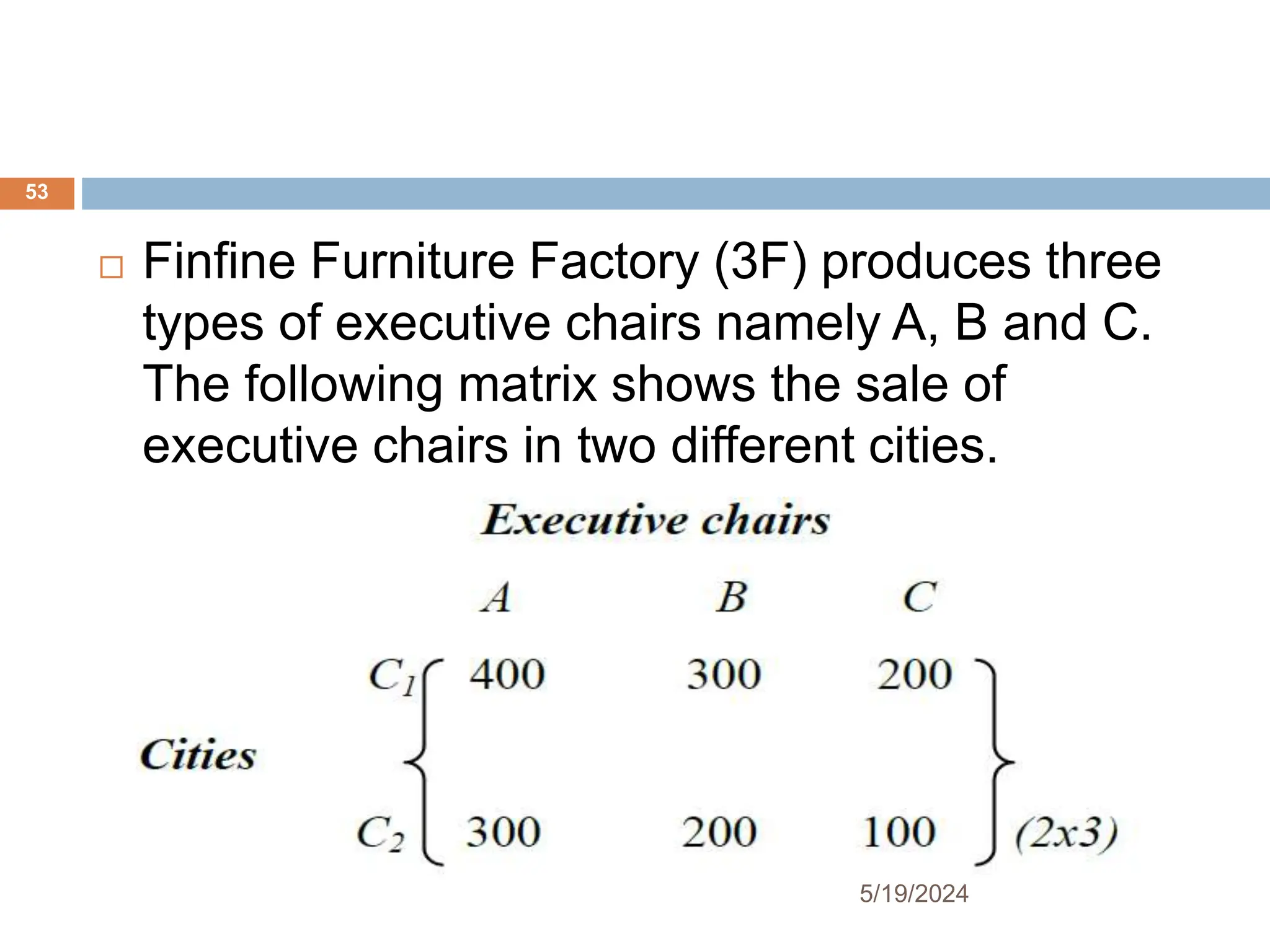  Finfine Furniture Factory (3F) produces three
types of executive chairs namely A, B and C.
The following matrix shows the sale of
executive chairs in two different cities.
53
5/19/2024
 
