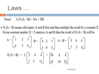 Laws …
39
5/19/2024
 