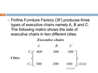  Finfine Furniture Factory (3F) produces three
types of executive chairs namely A, B and C.
The following matrix shows the sale of
executive chairs in two different cities.
53
5/19/2024
 