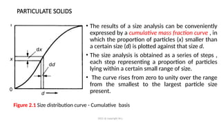 Comprehensive Overview of Particulate Solids and Particle Size Analysis ...