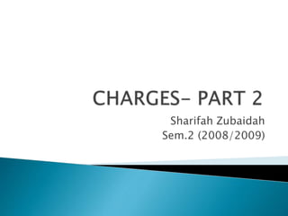 Sharifah Zubaidah
Sem.2 (2008/2009)
 