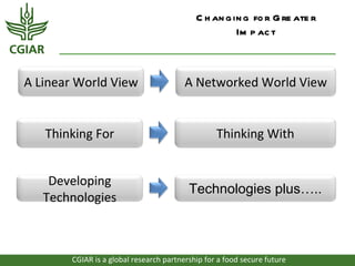 C h an g in g fo r G re ate r
                                                      Im p ac t



A Linear World View                      A Networked World View


   Thinking For                                   Thinking With


    Developing
                                          Technologies plus…..
   Technologies



        CGIAR is a global research partnership for a food secure future
 