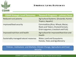 S trate g ic L e ve l O u tc o m e s




Policies , Institutions and Markets; Climate Change, Agriculture and Food
                                 Security

          CGIAR is a global research partnership for a food secure future
 