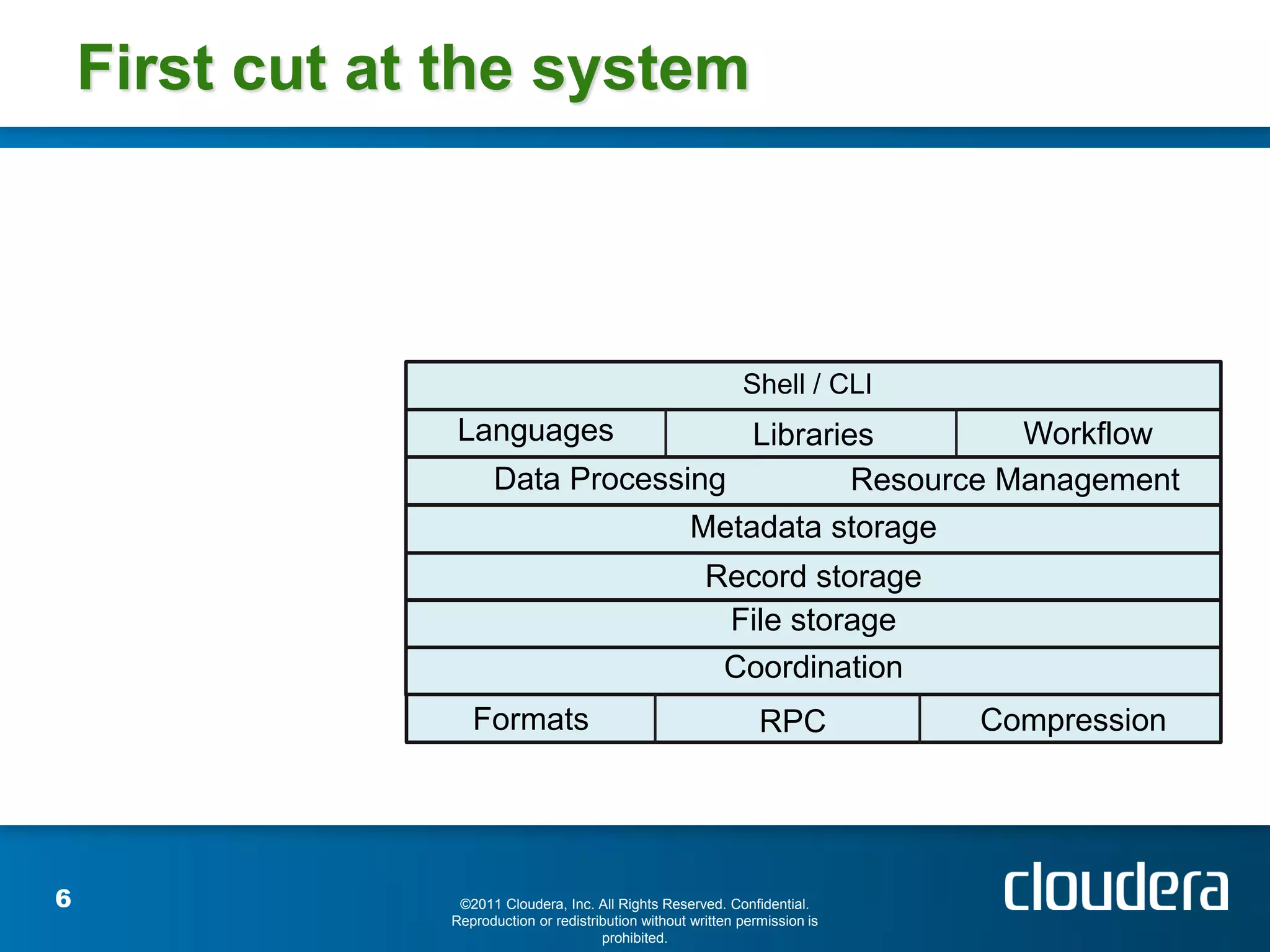 First cut at the system



                                                               Shell / CLI
                 Languages             Libraries         Workflow
                      Data Processing          Resource Management
                                   Metadata storage
                                                         Record storage
                                                          File storage
                                                          Coordination
                   Formats                                        RPC          Compression




6                ©2011 Cloudera, Inc. All Rights Reserved. Confidential.
                Reproduction or redistribution without written permission is
                                        prohibited.
 