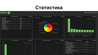 Статистика
 