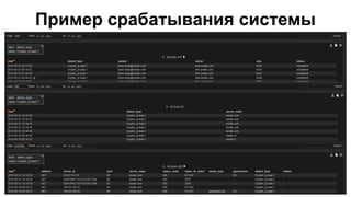 Пример срабатывания системы
 