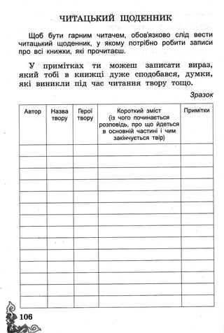 Книжкова країна Позакласне читання 2 клас Йолкіна