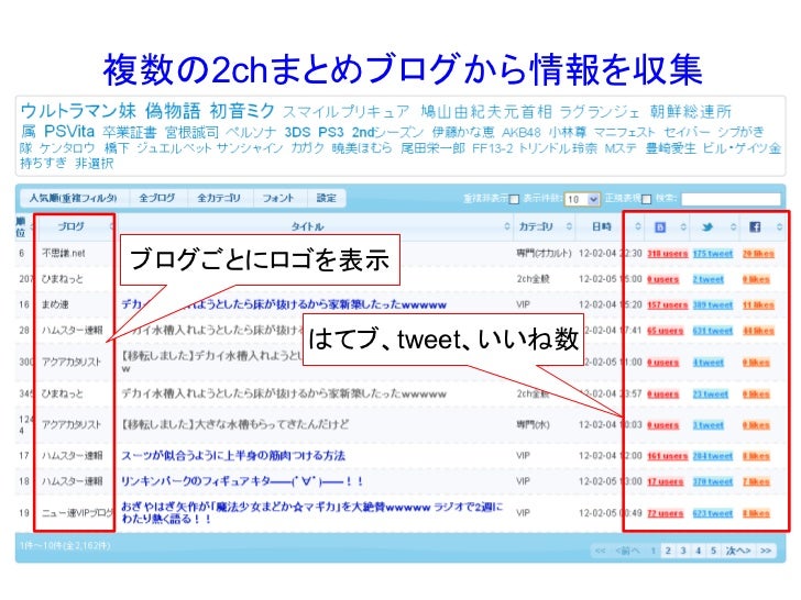 グンマー 未開の地 高機能2chまとめアンテナ