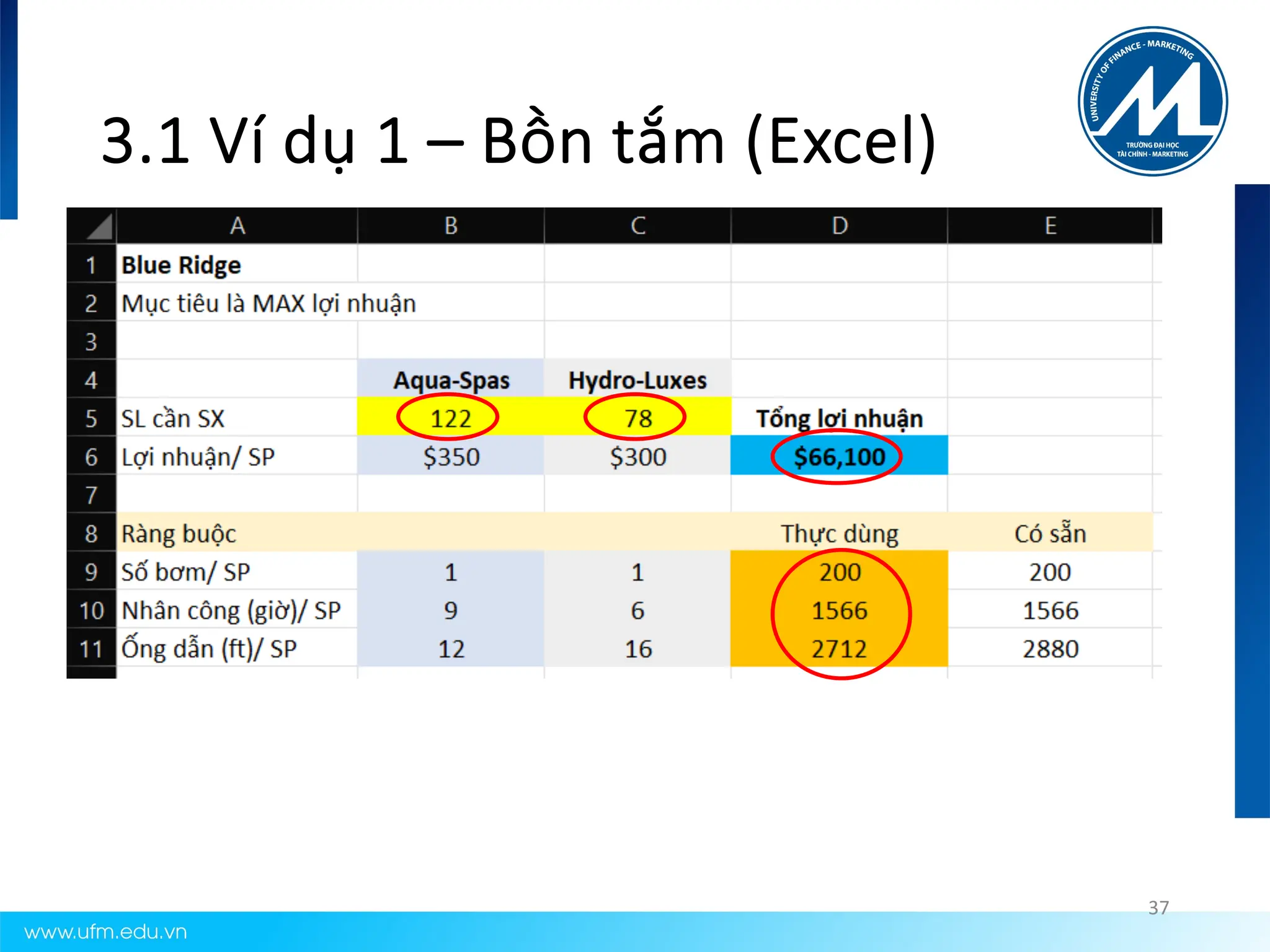 2_CHUONG 2 - MO HINH QUY HOACH TUYEN TINH.pdf