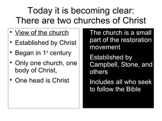 Today it is becoming clear:
There are two churches of Christ

View of the church

Established by Christ

Began in 1st
century

Only one church, one
body of Christ,

One head is Christ

The church is a small
part of the restoration
movement

Established by
Campbell, Stone, and
others

Includes all who seek
to follow the Bible
 