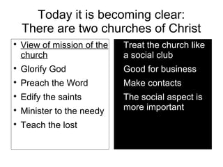 Today it is becoming clear:
There are two churches of Christ

View of mission of the
church

Glorify God

Preach the Word

Edify the saints

Minister to the needy

Teach the lost

Treat the church like
a social club

Good for business

Make contacts

The social aspect is
more important
 
