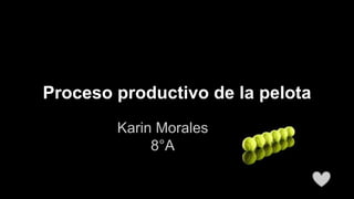 Proceso productivo de la pelota
Karin Morales
8°A
 