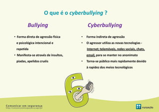O que é o cyberbullying ?

         Bullying                         Cyberbullying
• Forma direta de agressão física     •   Forma indireta de agressão
 e psicológica intencional e          •   O agressor utiliza as novas tecnologias -
 repetida                                 Internet; telemóveis, redes sociais, chats,
• Manifesta-se através de insultos,       email, para se manter no anonimato
 piadas, apelidos cruéis              •   Torna-se público mais rapidamente devido
                                          à rapidez dos meios tecnológicos
 