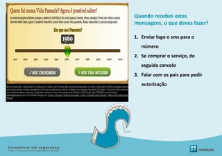 Quando recebes estas
mensagens, o que deves fazer?

1. Enviar logo o sms para o
   número
2. Se comprar o serviço, de
   seguida cancelo
3. Falar com os pais para pedir
   autorização
 