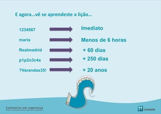 E agora…vê se aprendeste a lição…

 1234567                    Imediato

 maria                      Menos de 6 horas
 Realmadrid                  + 60 dias
 p1p2o3c4a                  + 250 dias

 ?Varandas35!               + 20 anos
 
