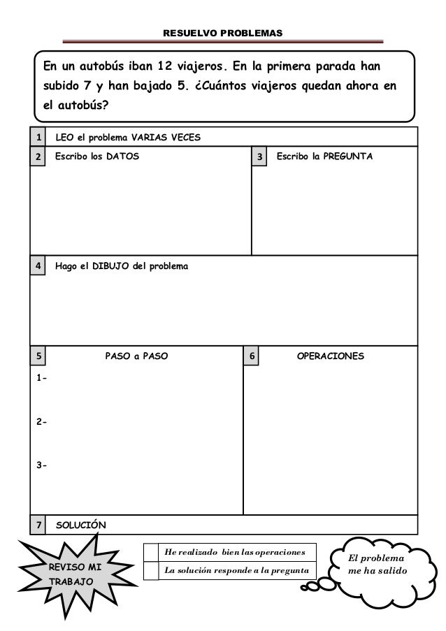 2 ciclo problemas con plantilla diagrama arana 