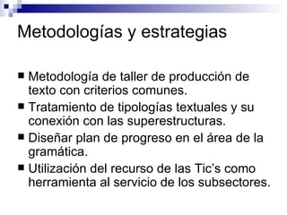 Metodologías y estrategias Metodología de taller de producción de texto con criterios comunes. Tratamiento de tipologías textuales y su conexión con las superestructuras. Diseñar plan de progreso en el área de la gramática. Utilización del recurso de las Tic’s como herramienta al servicio de los subsectores. 