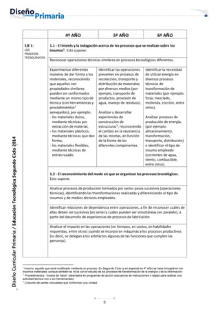 8
Diseño
Curricular
Primaria
/
Educación
Tecnológica
Segundo
Ciclo
2014
 