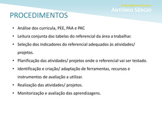 PROCEDIMENTOS
• Análise dos curricula, PEE, PAA e PAC
• Leitura conjunta das tabelas do referencial da área a trabalhar.
• Seleção dos indicadores do referencial adequados às atividades/
projetos.
• Planificação das atividades/ projetos onde o referencial vai ser testado.
• Identificação e criação/ adaptação de ferramentas, recursos e
instrumentos de avaliação a utilizar.
• Realização das atividades/ projetos.
• Monitorização e avaliação das aprendizagens.
 