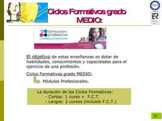 Ciclos Formativos grado MEDIO: El objetivo  de estas enseñanzas es dotar de habilidades, conocimientos y capacidades para el ejercicio de una profesión. Ciclos Formativos grado MEDIO: Módulos Profesionales. ,[object Object],[object Object],[object Object]