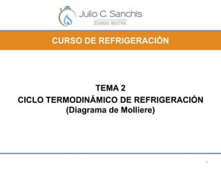 CURSO DE REFRIGERACIÓN 
TEMA 2 
CICLO TERMODINÁMICO DE REFRIGERACIÓN 
(Diagrama de Molliere) 
1 
 