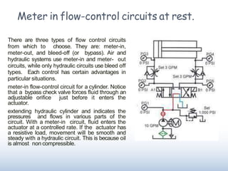 Meter in flow-control circuits at rest.
There are three types of flow control circuits
from which to choose. They are: meter-in,
meter-out, and bleed-off (or bypass). Air and
hydraulic systems use meter-in and meter- out
circuits, while only hydraulic circuits use bleed off
types. Each control has certain advantages in
particular situations.
meter-in flow-control circuit for a cylinder. Notice
that a bypass check valve forces fluid through an
adjustable orifice just before it enters the
actuator.
extending hydraulic cylinder and indicates the
pressures and flows in various parts of the
circuit. With a meter-in circuit, fluid enters the
actuator at a controlled rate. If the actuator has
a resistive load, movement will be smooth and
steady with a hydraulic circuit. This is because oil
is almost non compressible.
 