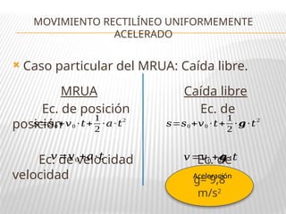g= 9,8
m/s2
 Caso particular del MRUA: Caída libre.
MRUA Caída libre
Ec. de posición Ec. de
posición
Ec. de velocidad Ec. de
velocidad
MOVIMIENTO RECTILÍNEO UNIFORMEMENTE
ACELERADO
𝑠=𝑠0 +𝑣0 · 𝑡+
1
2
· 𝑎· 𝑡
2
𝑠=𝑠0 +𝑣0 · 𝑡+
1
2
· 𝒈· 𝑡
2
𝑣=𝑣0+𝑎·𝑡 𝑣=𝑣0+𝒈 ·𝑡
Aceleración
 