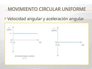  Velocidad angular y aceleración angular
MOVIMIENTO CIRCULAR UNIFORME
 