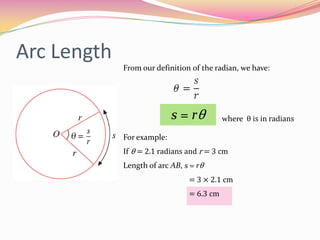 Arc LengthFrom our definition of the radian, we have:s = rθwhere  θ is in radiansFor example:If θ = 2.1 radians and r = 3 cmLength of arc AB, s = rθ= 3 × 2.1 cm= 6.3 cm