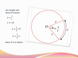 Arc Length and Area of a Sectorwhere θ  is in radians